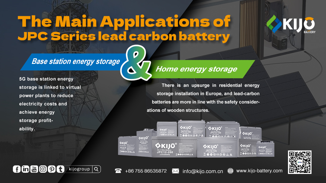 The_Main_Applications_of_KIJO_JPC_Series_Lead_Carbon_Battery_(2).jpg