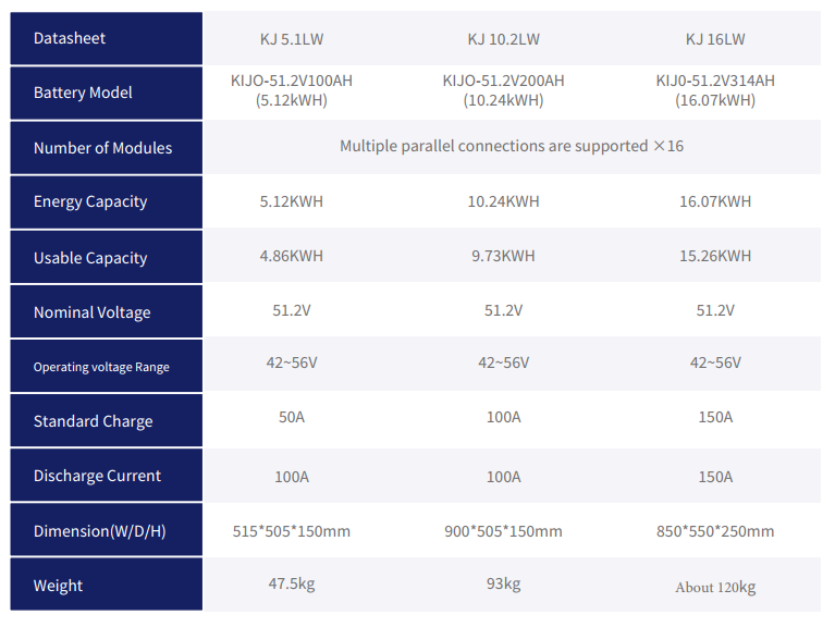 LV_Wall-mounted_Power_Supply.png LV_Wall-mounted_Power_Supply.png